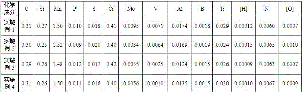 Track steel having high strength, high abrasion resistance and long fatigue life, and production process for same