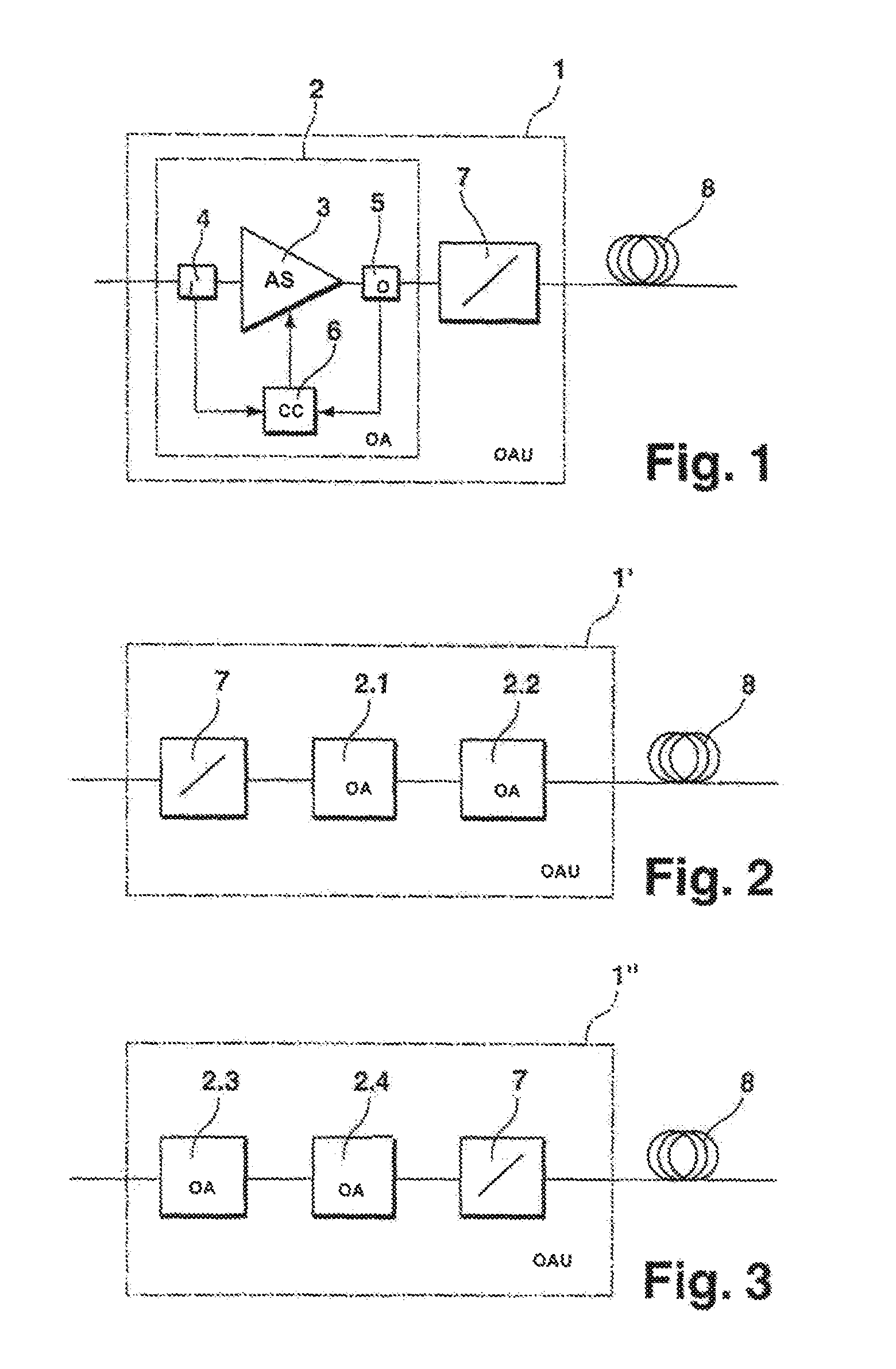 Optical amplification unit with span loss tilt compensation, fiber optical transmission system comprising the same, and corresponding methods