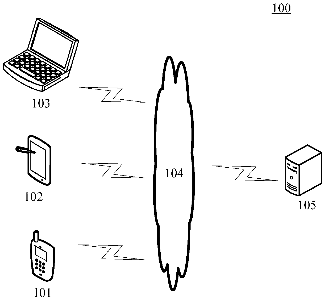 Method and device for generating area of interest