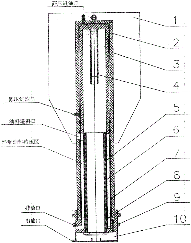 Fully automatic hydraulic oil press with double-sided oil output and automatic slag discharge