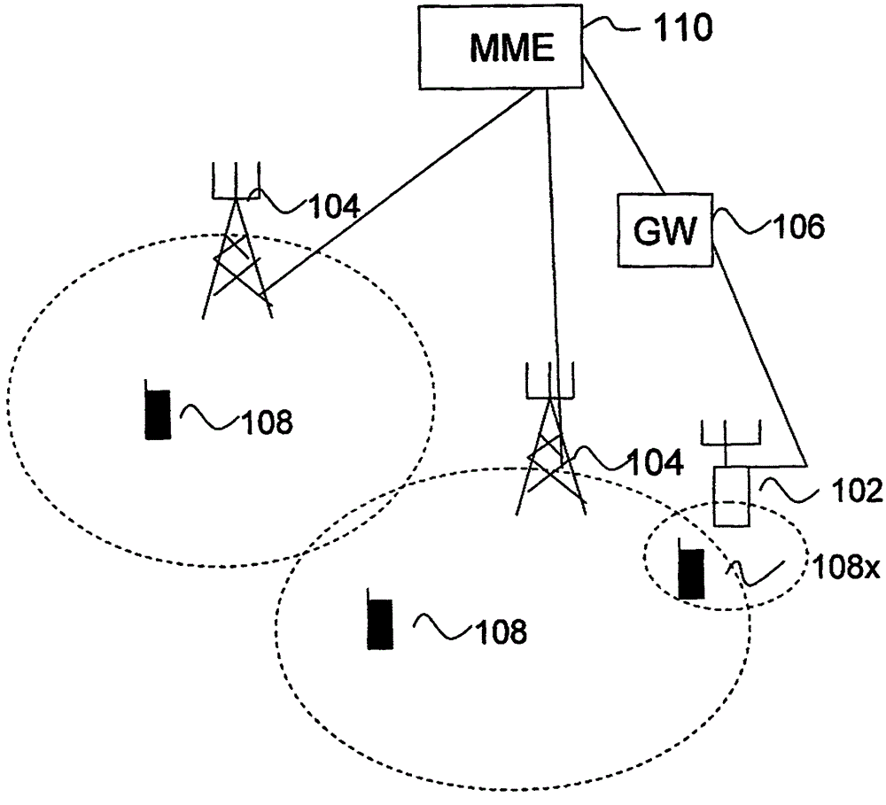 Energy efficient base station entering sleep mode