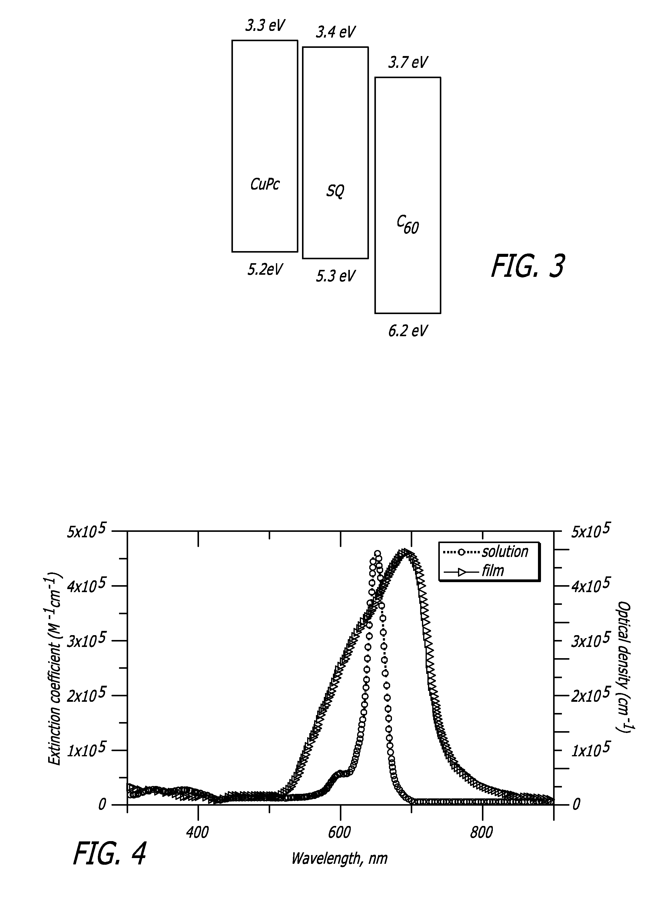 Organic Photosensitive Devices Comprising a Squaraine Containing Organoheterojunction and Methods of Making Same