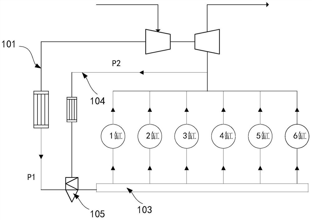 egr mixing device and internal combustion engine