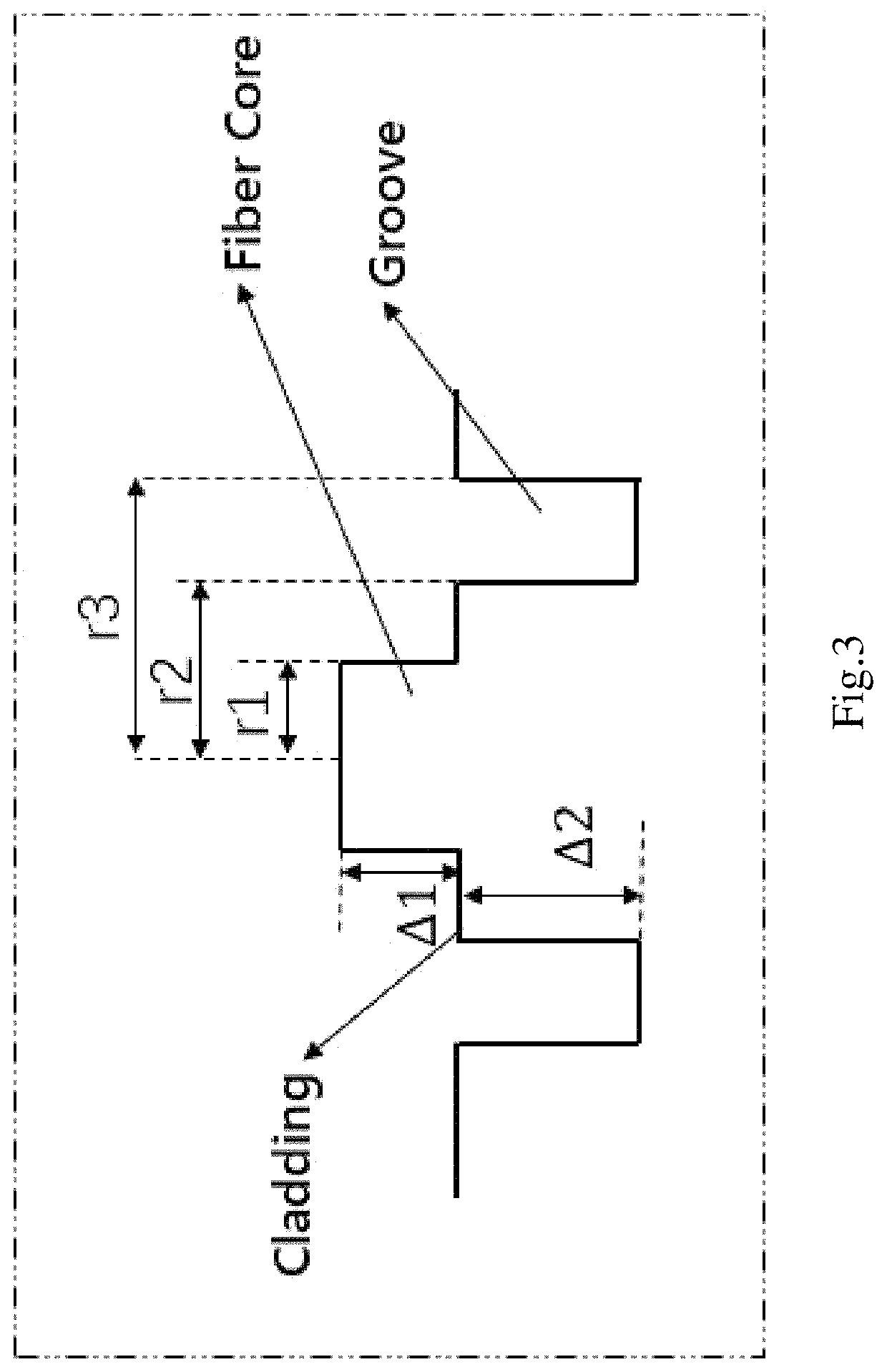 QTTH system based on multicore optical fiber mode division multiplexing and transmission method thereof