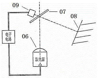 Monitoring method for layering condition of whole blood in centrifugal cup and photoelectric sensing device