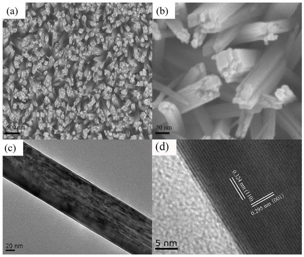 Core-shell structure of ultrathin metal organic framework material UiO-67 coated titanium dioxide nanorod, and preparation method thereof