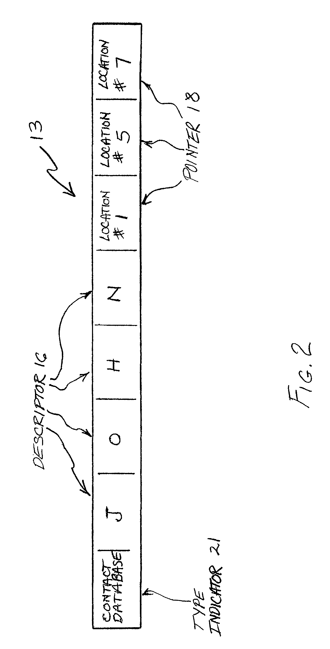 Generalized language independent index storage system and searching method