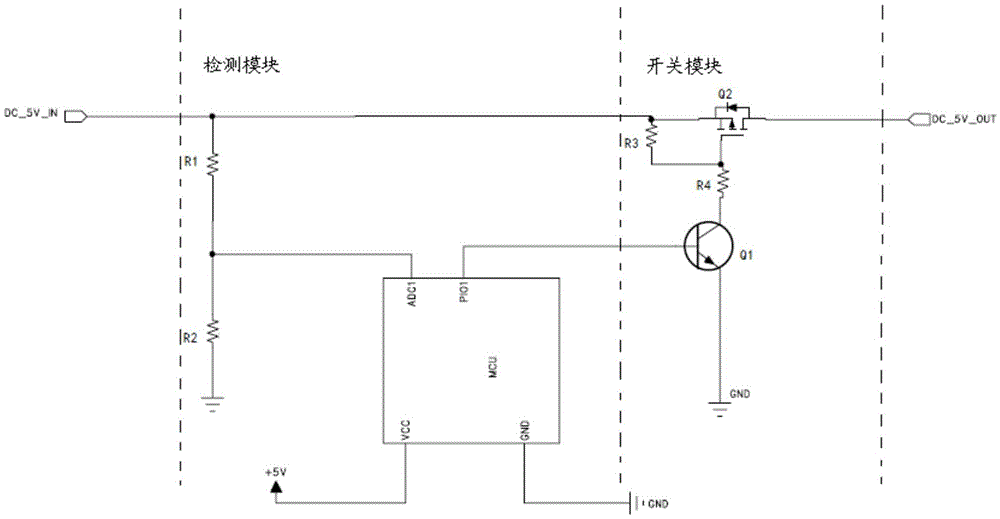 Overvoltage and undervoltage protection circuit