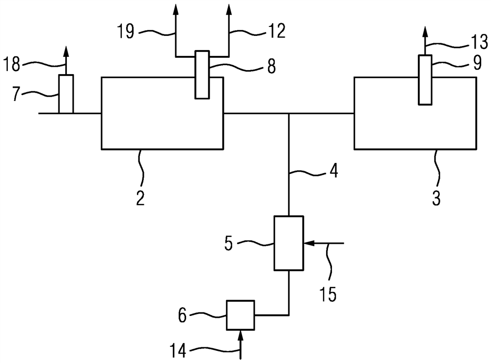 Method for exhaust gas aftertreatment, and exhaust gas aftertreatment system