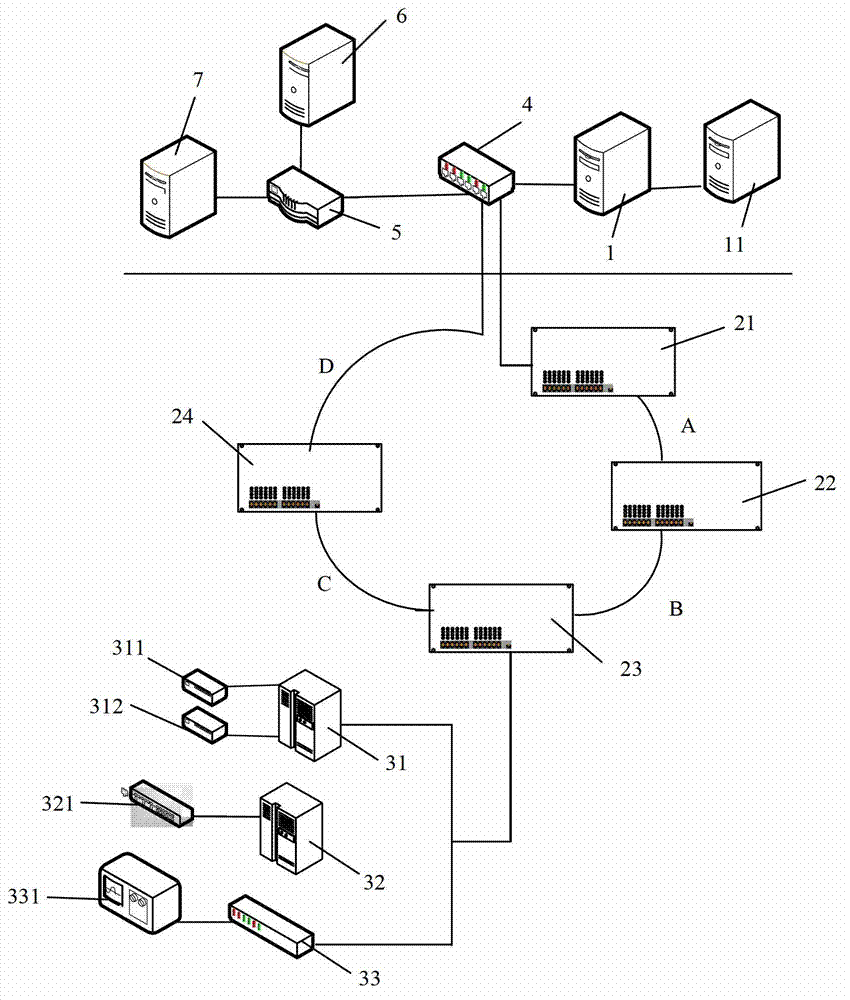 Device, system and method for monitoring looped network fault detecting, positioning and alarmings