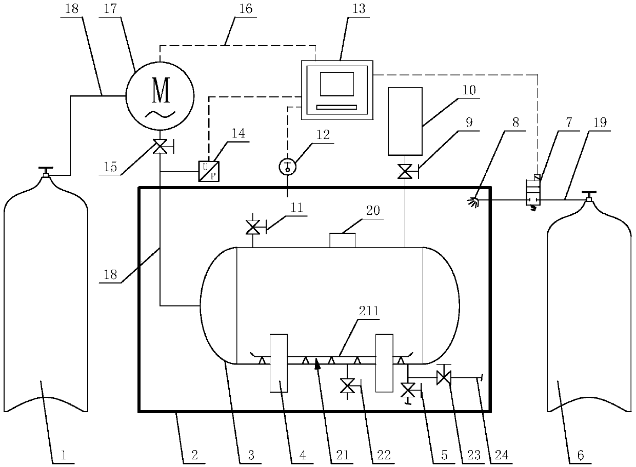 Pressure bursting test system and method for low-temperature deep-cooling pressure vessels and pipelines