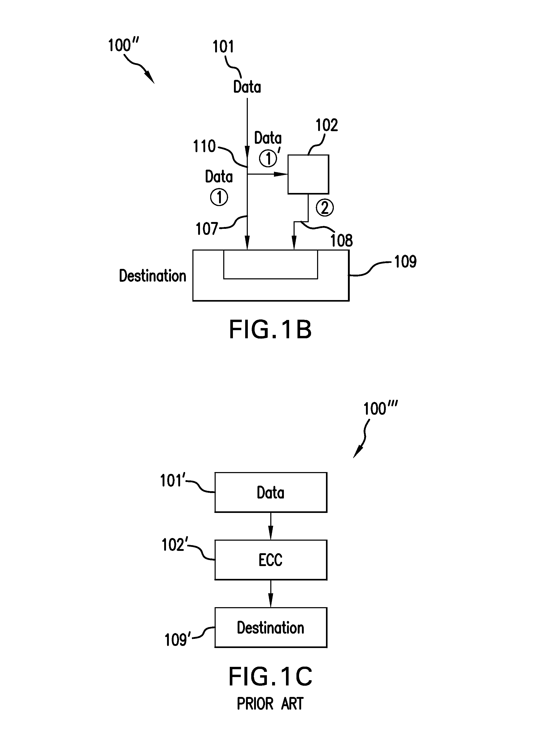 System and method for expeditious transfer of data from source to destination in error corrected manner