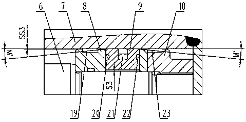 Self-adaption lateral-bending-wear-resisting oil cylinder structure