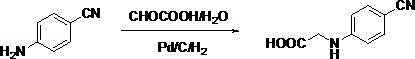 The preparation method of n-substituted phenylglycine