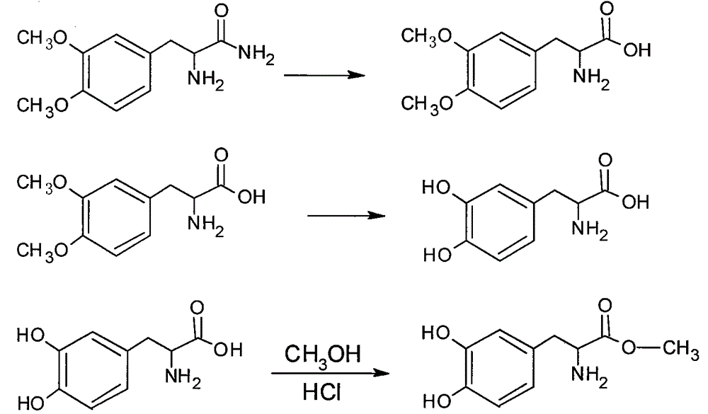 Synthesis method of L-dopa methyl ester hydrochloride