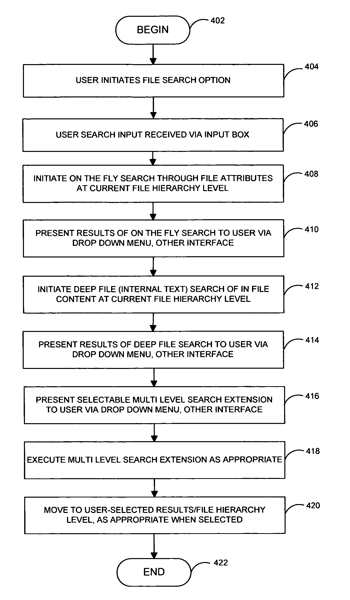 System and method for dynamically generating a selectable search extension