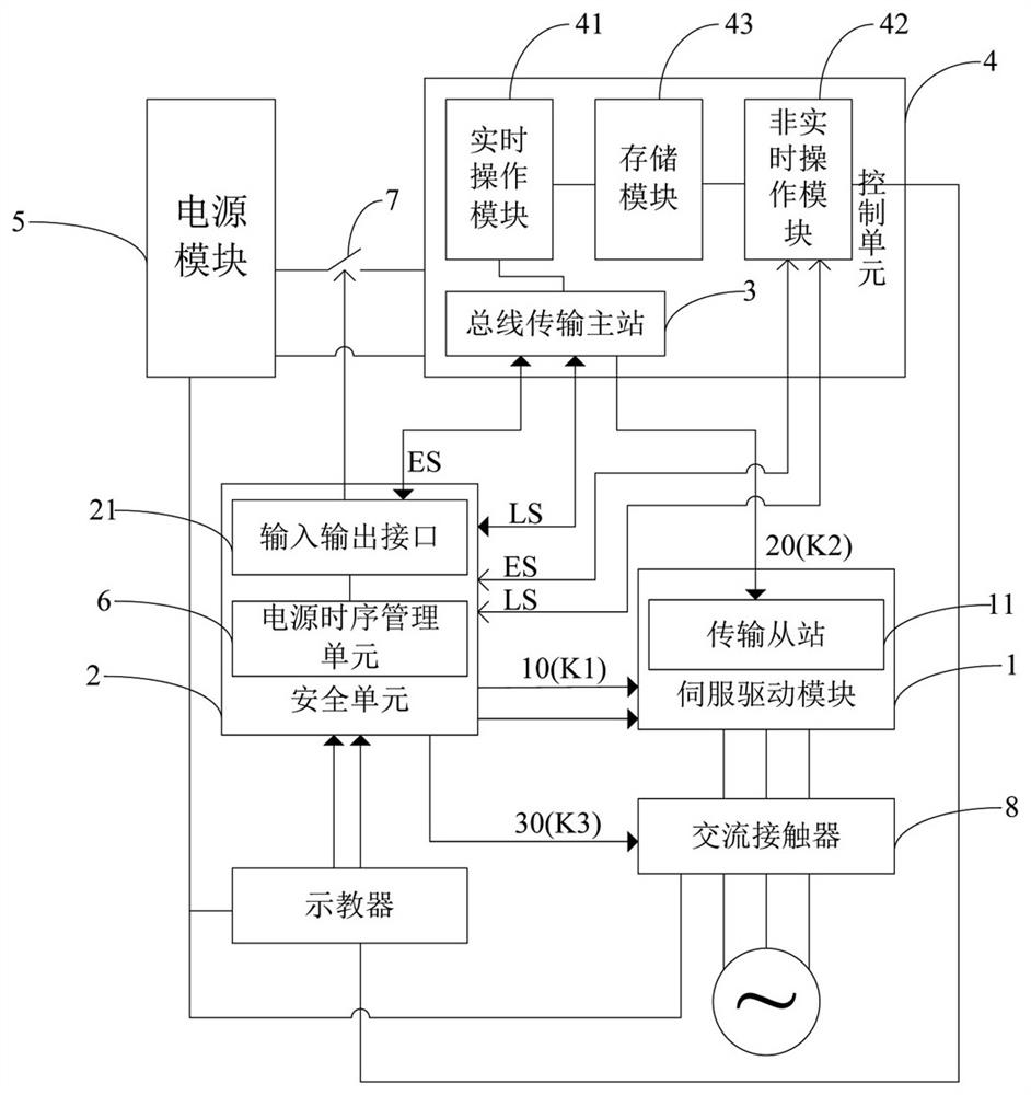 Robot safety logic control system