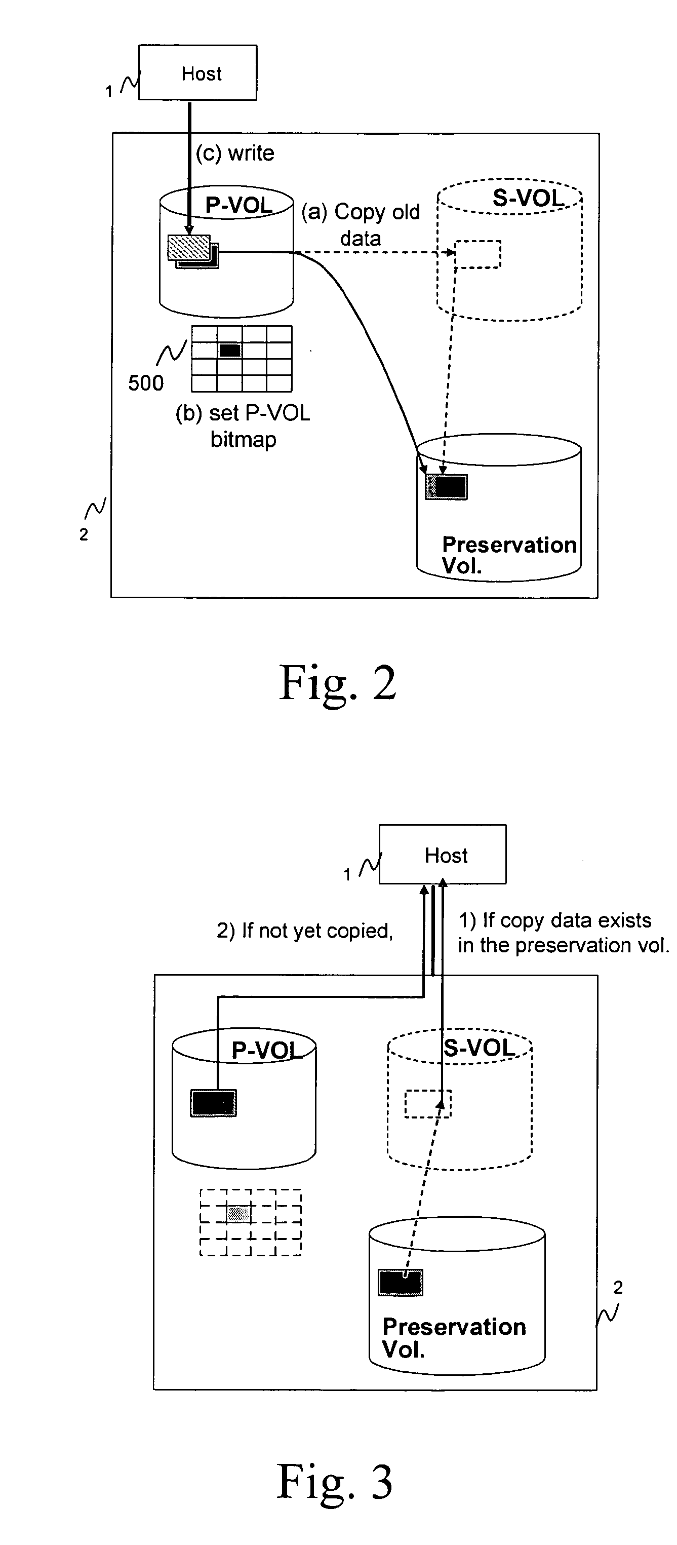 Method and apparatus for monitoring the quantity of differential data in a storage system
