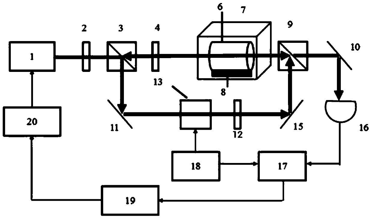 A small alkali metal optical clock based on modulation transfer spectrum frequency stabilization and its control method