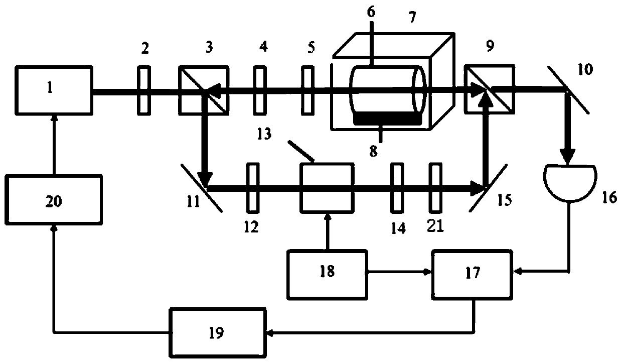 A small alkali metal optical clock based on modulation transfer spectrum frequency stabilization and its control method