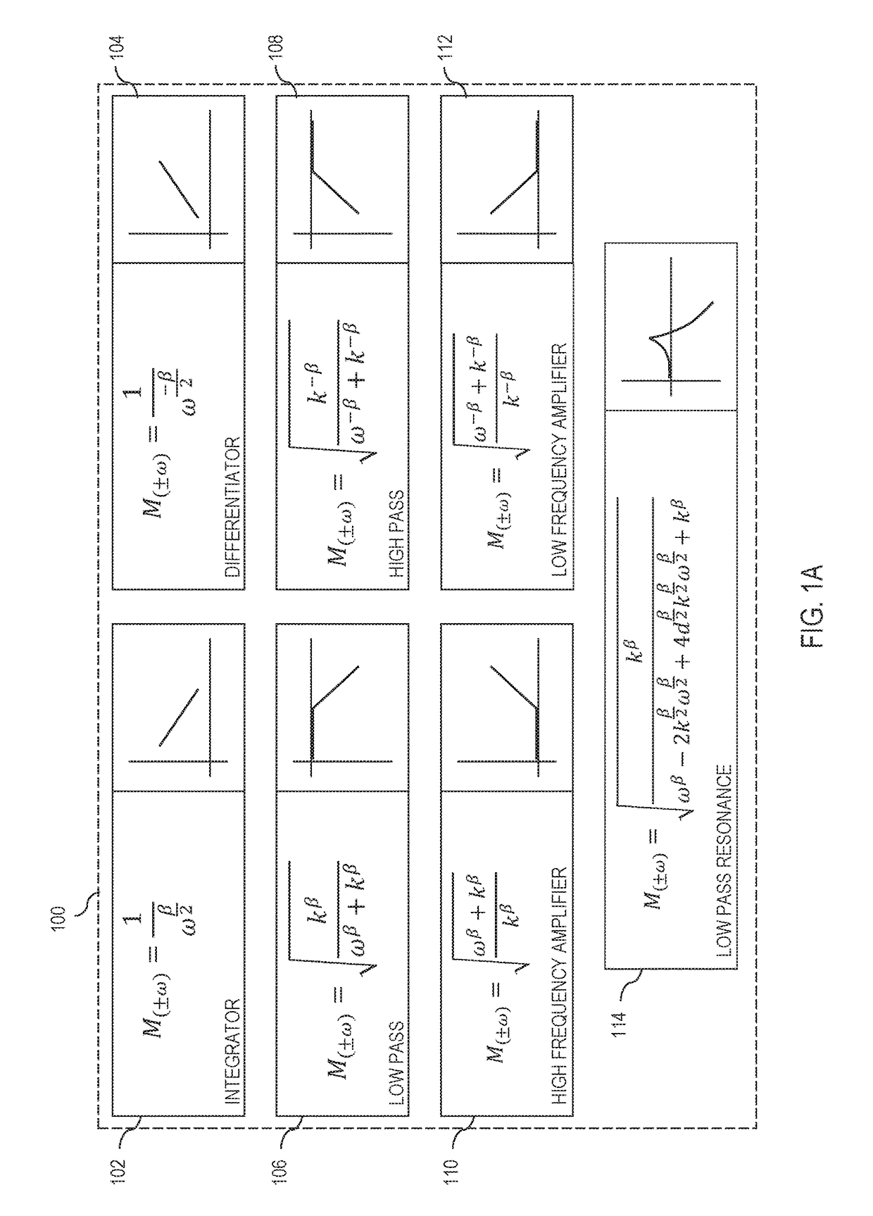 Fractional scaling digital signal processing