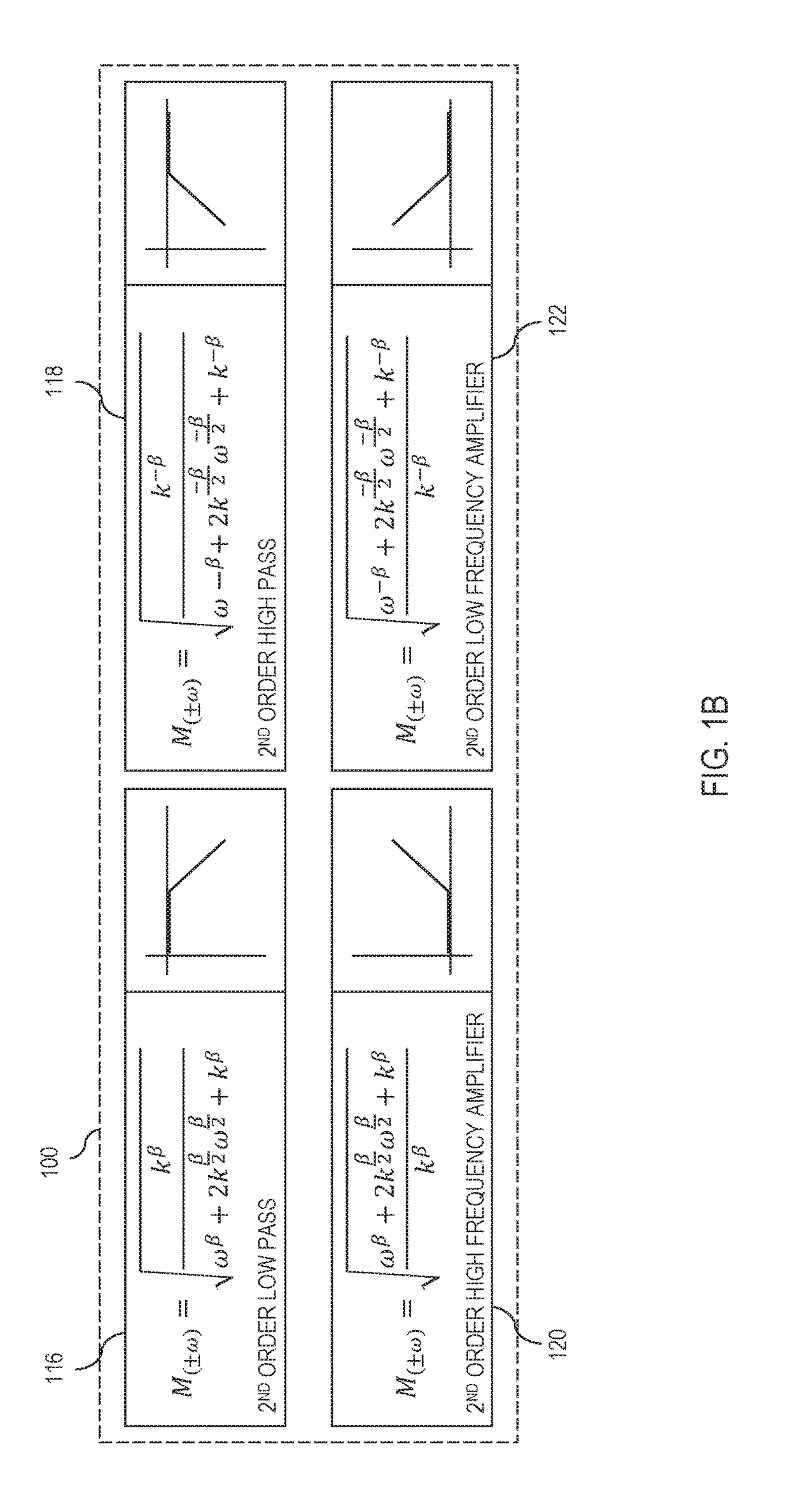 Fractional scaling digital signal processing