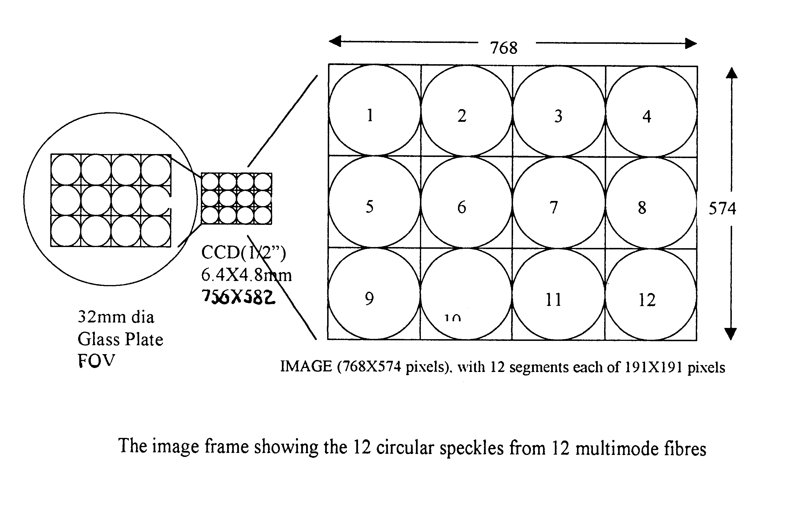 Multi-fiber optic 2D-array device for sensing and localizing environment perturbation using speckle image processing