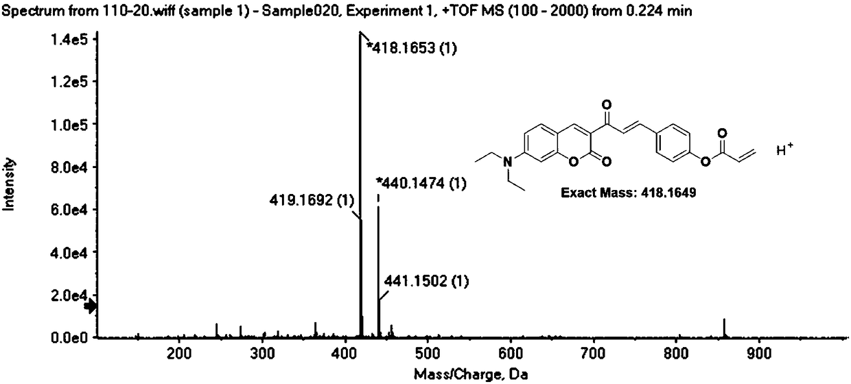 A kind of coumarin derivative docopa and its preparation method and application