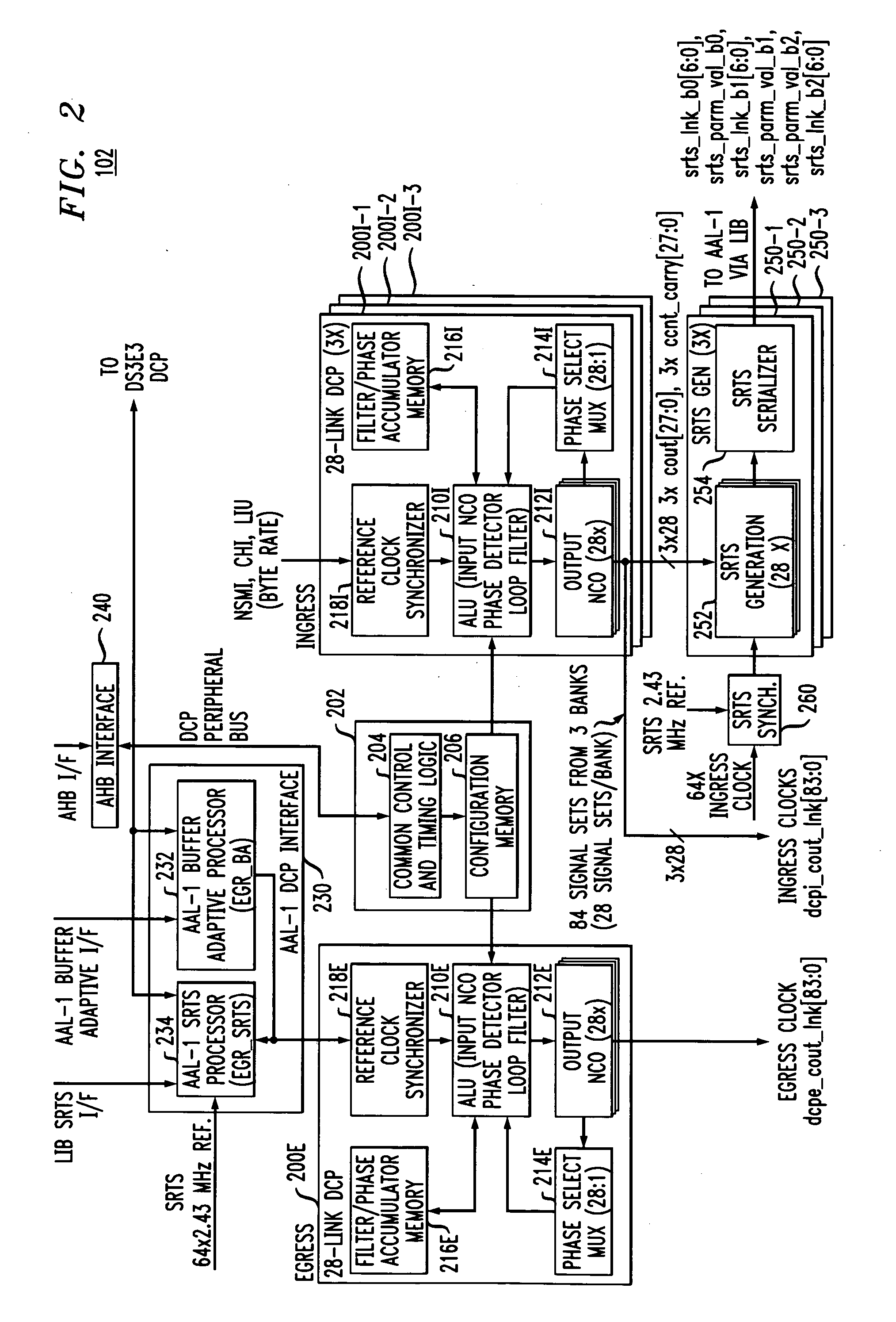 Link layer device with clock processing hardware resources shared among multiple ingress and egress links