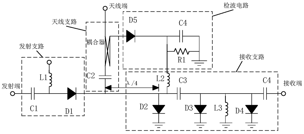 A microwave integrated module of pin transceiver switch and limiter