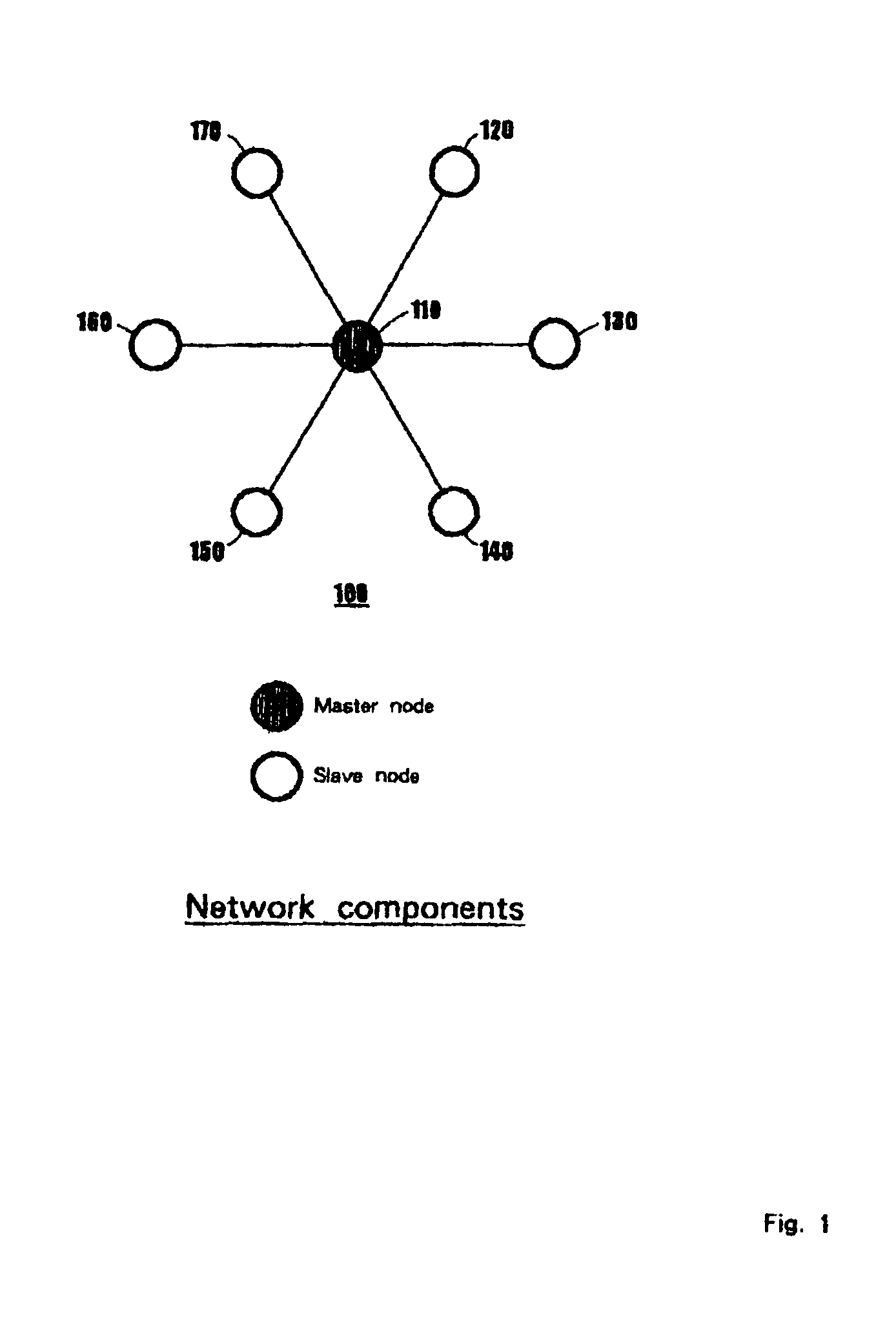 Method and apparatus for searching for radio station for wireless ad hoc communication network
