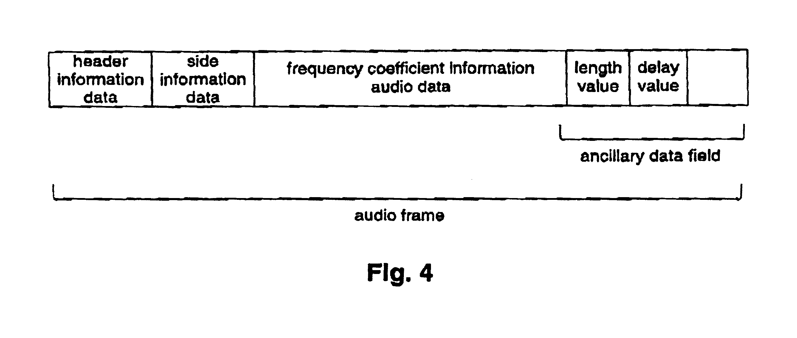 Method and apparatus for encoding and for decoding a digital information signal