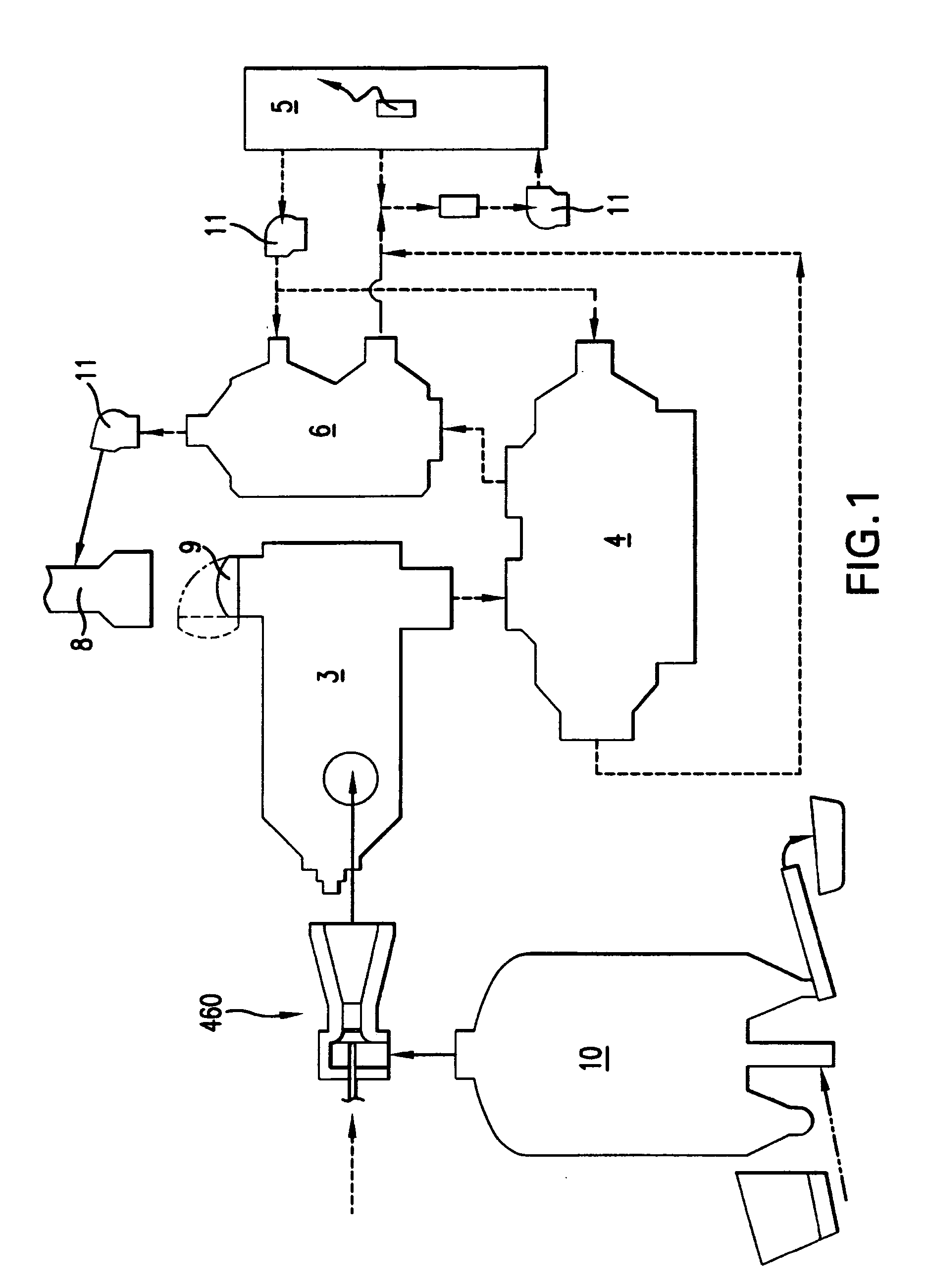 Pyrolyzing gasification system and method of use