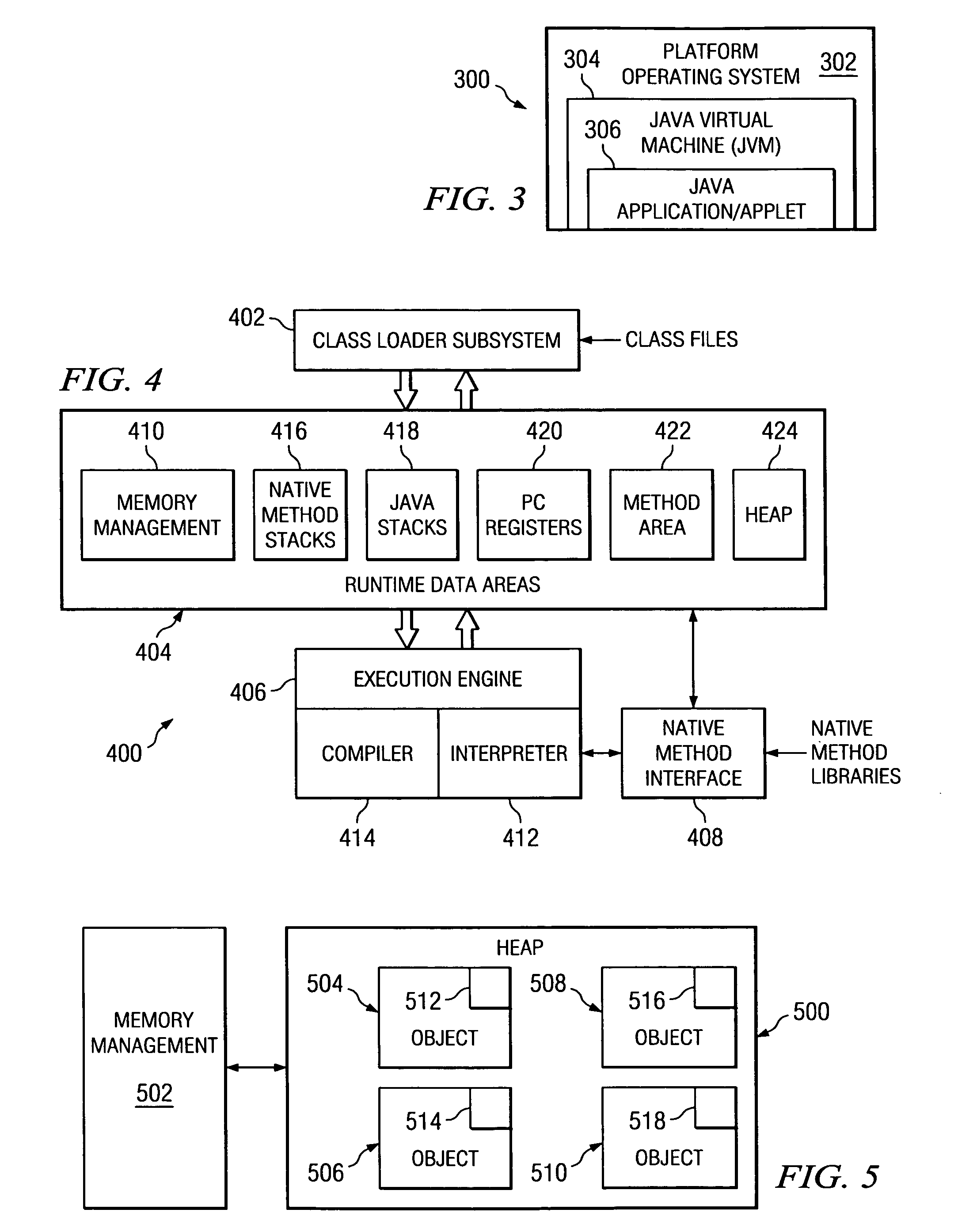 Method and apparatus for determining leaks in a Java heap