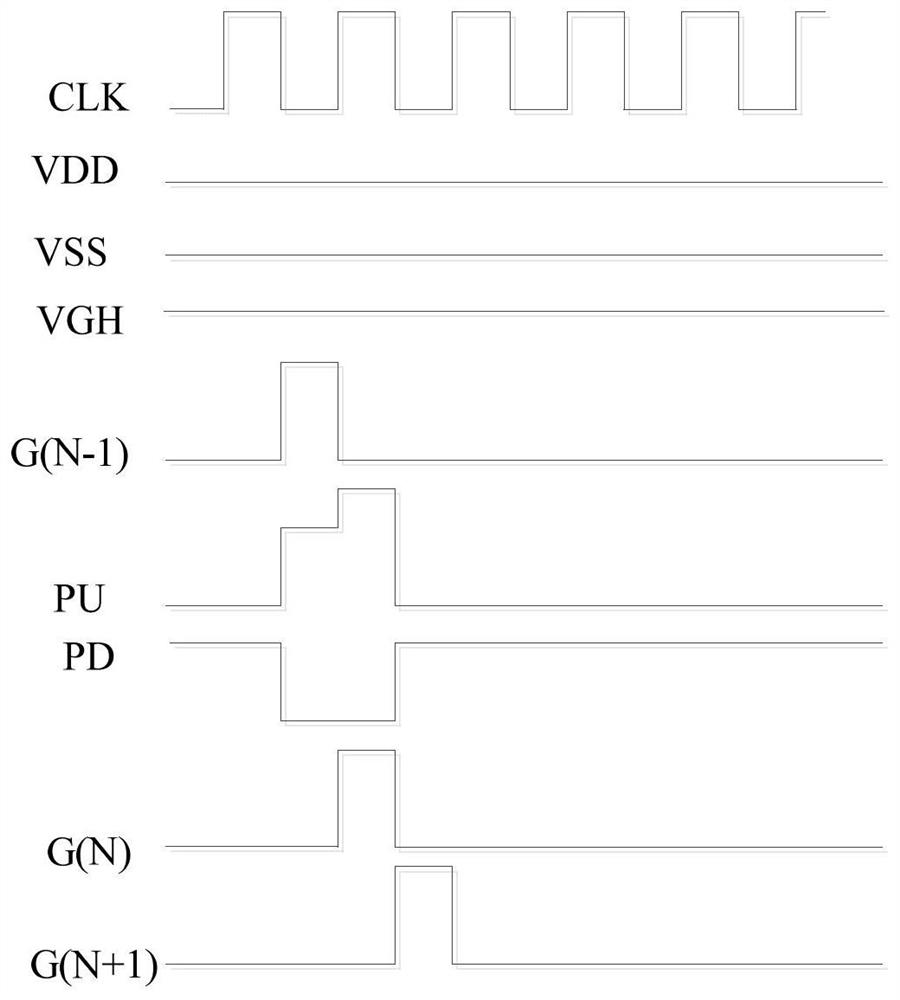 Gate drive circuit, gate drive system and display panel