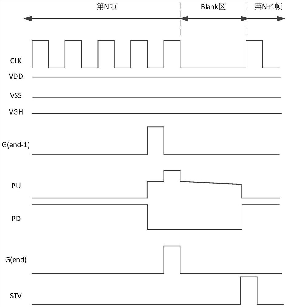 Gate drive circuit, gate drive system and display panel