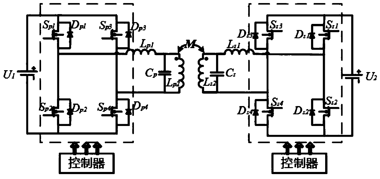 BD-WPT system power coordination control method based on PI controller optimization