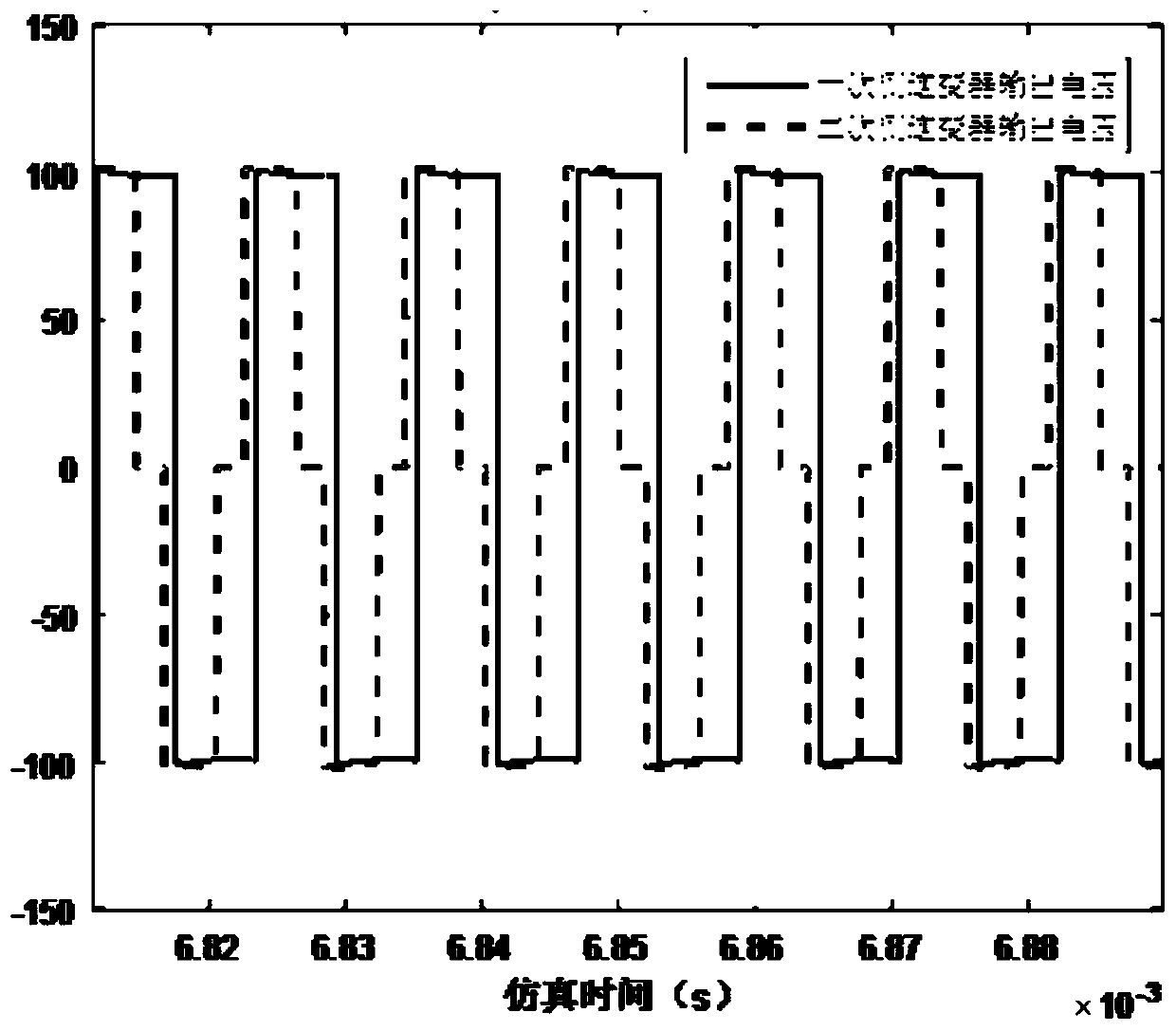 BD-WPT system power coordination control method based on PI controller optimization