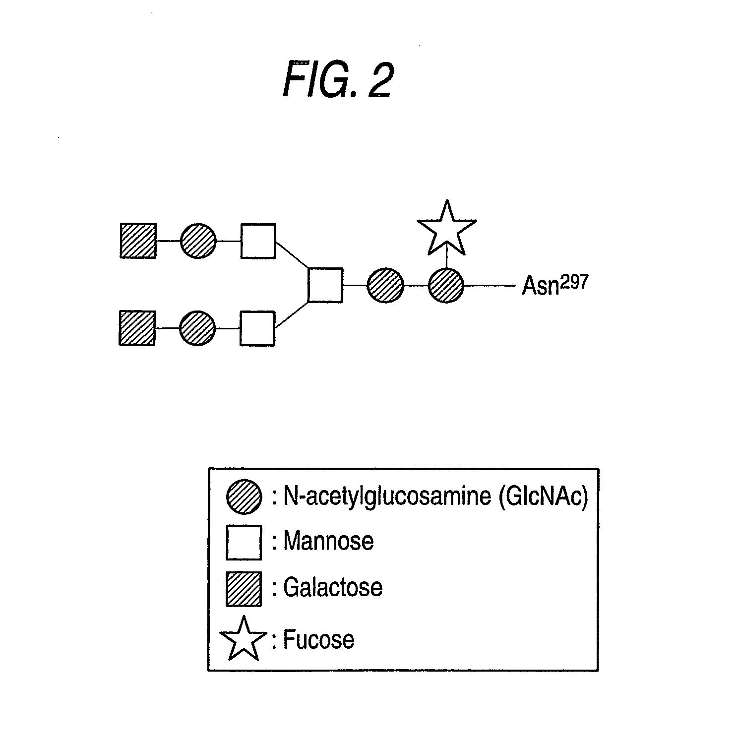 Genetically recombinant antibody composition capable of binding specifically to ganglioside gm2