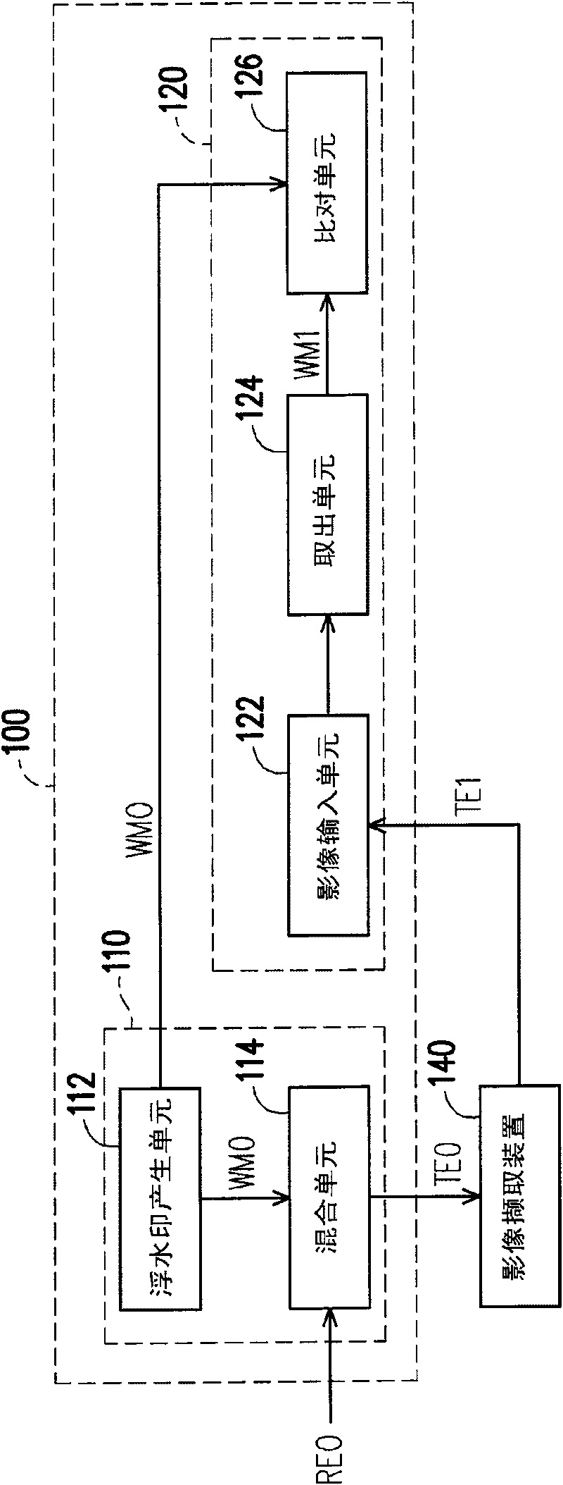 Equipment and method for detecting image viewfinding device