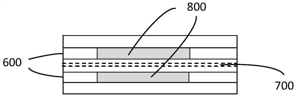 Magnetic field sensing device based on magnetofluid