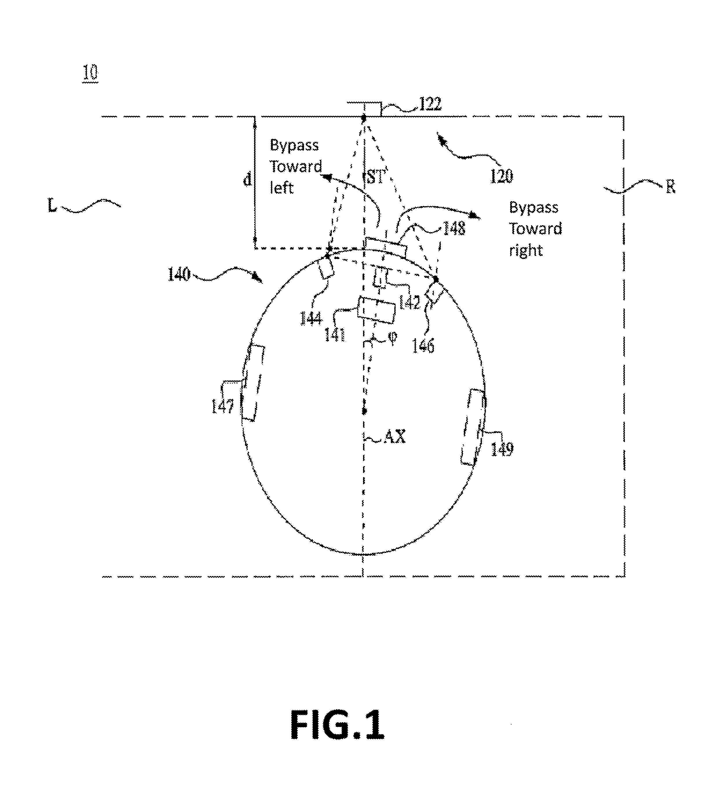 Navigation device and method for auto-docking of a robot
