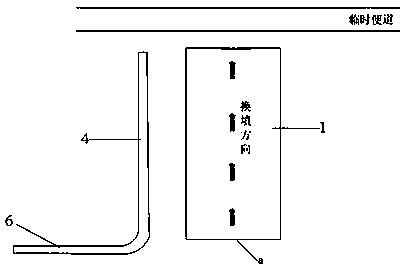 Method for foundation replacement construction of peat soil soft foundation box culvert