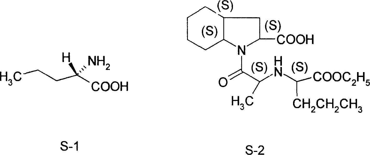 Method for synthesis of L-norvaline