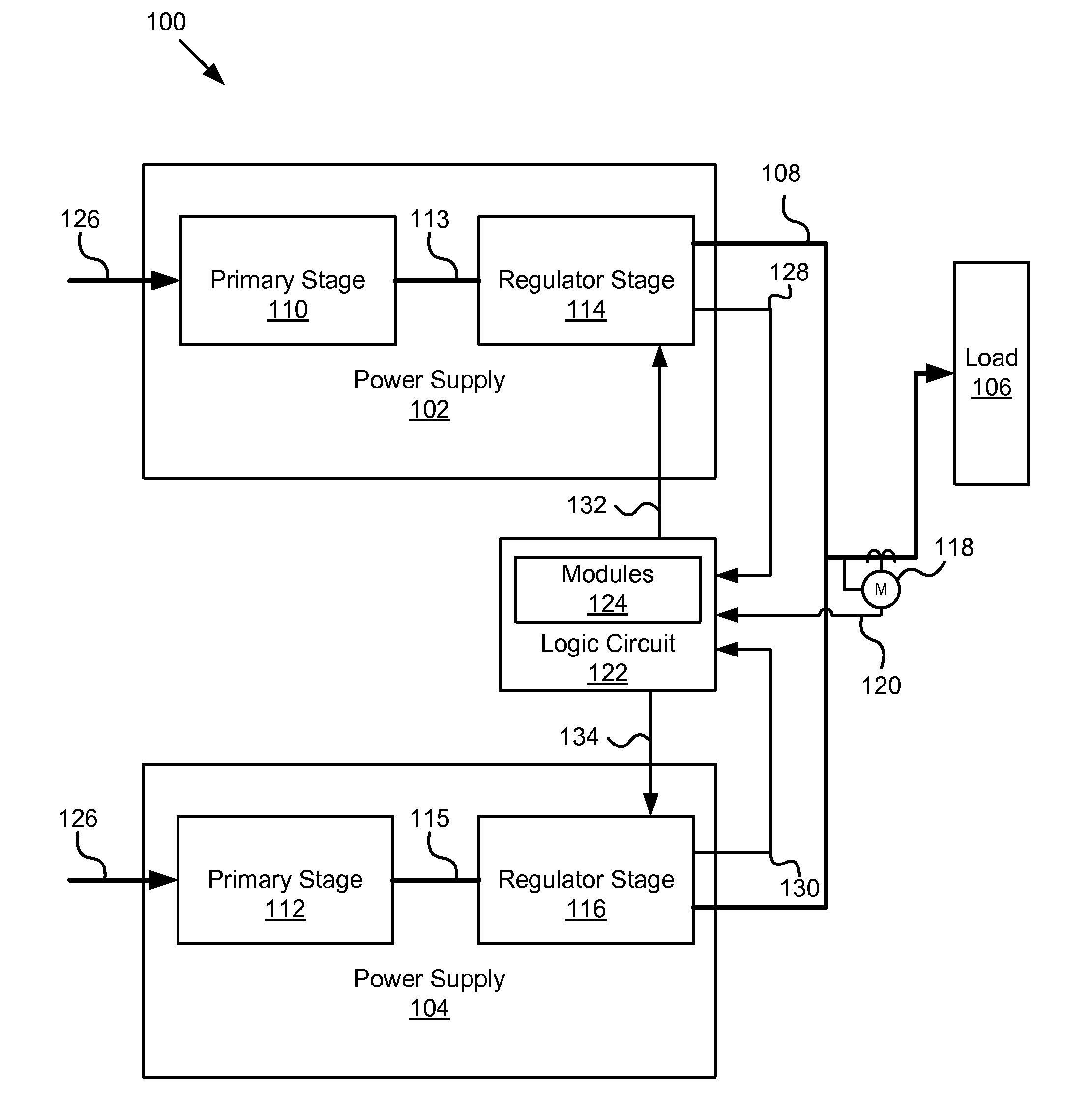 Apparatus, system, and method for a high efficiency redundant power system