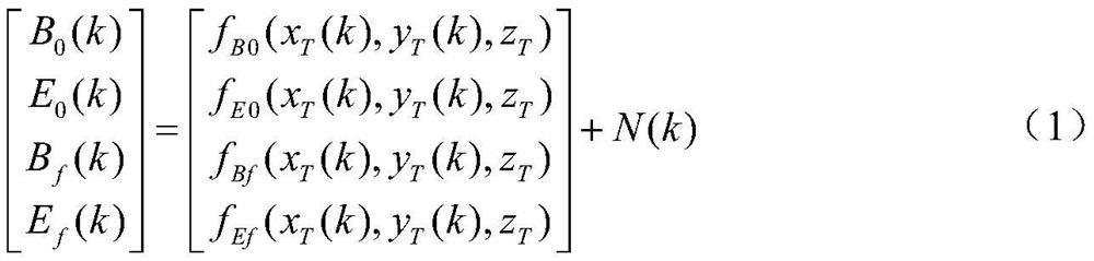 Underwater target tracking method based on electromagnetic field feature multi-information fusion