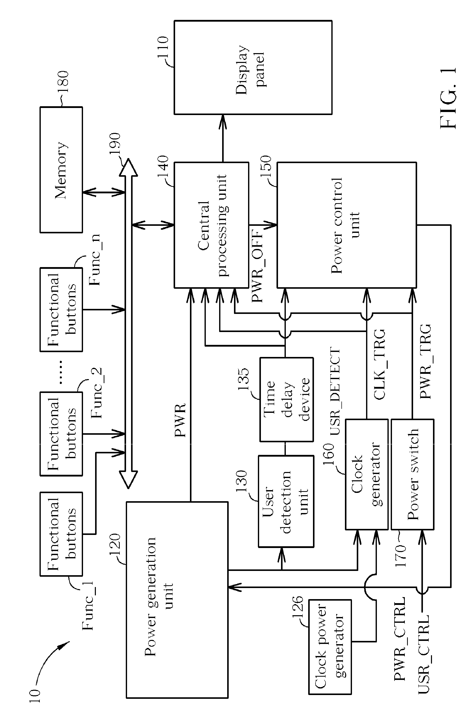 Digital Photo Frame with Power Saving Function and Related Power Saving Method