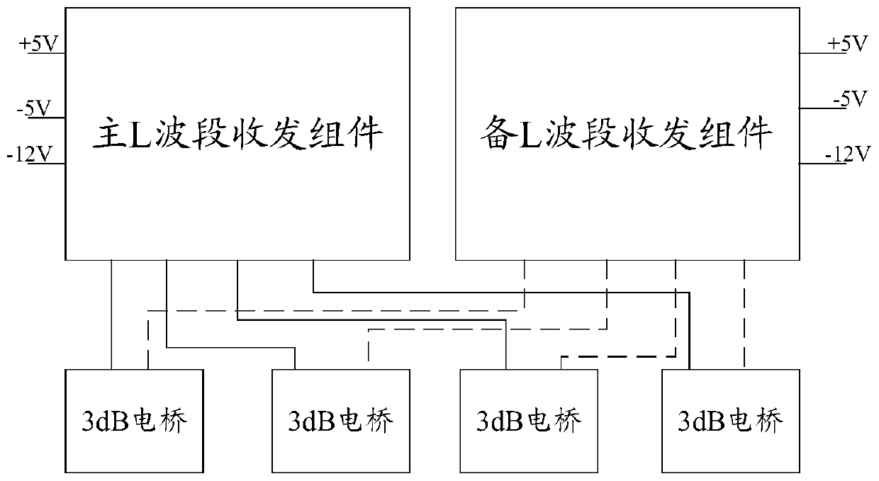 Multifunctional microwave combination design method and device for bistatic satellite-borne SAR system