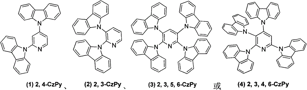 Synthetic method for pyridine derivatives and application of derivatives