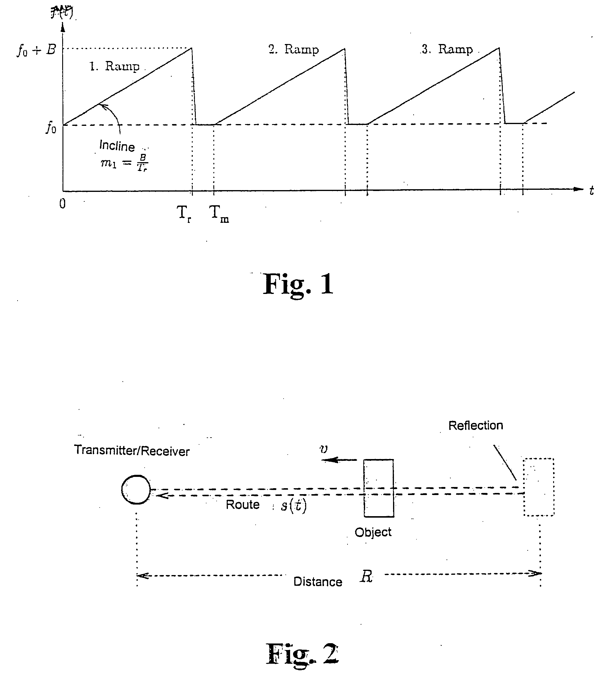 Method for the linearization of FMCW radar devices